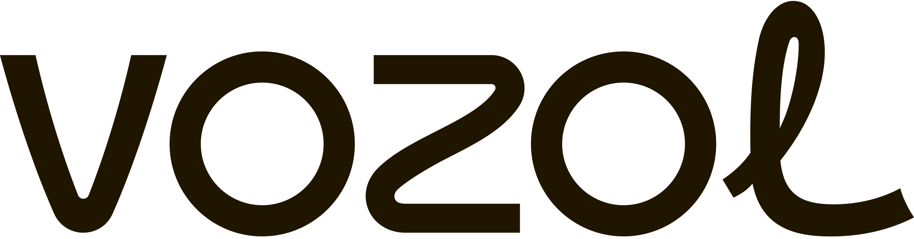 vozollogomain1